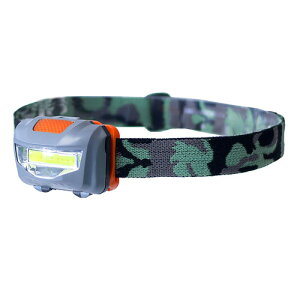 COB LED wbhCg CH-2026 LED Cg d Lv AEghA h h  ނ _ _ aYD