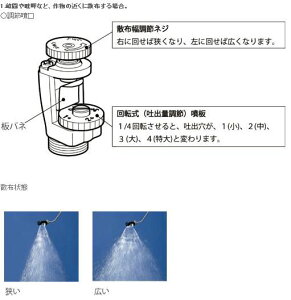 [i] Yp ߕ _ _ ݂̂Y VB
