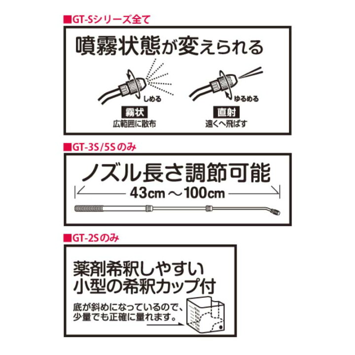 オンラインショップ 容量5L 工進 乾電池式噴霧器 雑草対策 KOSHIN 3段伸縮 除草剤 オンラインショップ 容量5L 工進 乾電池式噴霧器 雑草対策 KOSHIN 3段伸縮 除草剤