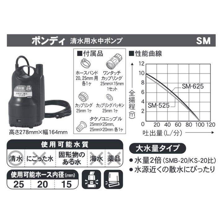 工進 Koshin 清水用 水中 ポンプ Yk 625 Ac 100v 60hz 口径 25mm 水道ホース 内径 mm ホース 使 商い 工進 Koshin 清水用 水中 ポンプ Yk 625 Ac 100v 60hz 口径 25mm 水道ホース 内径 mm ホース 使 商い