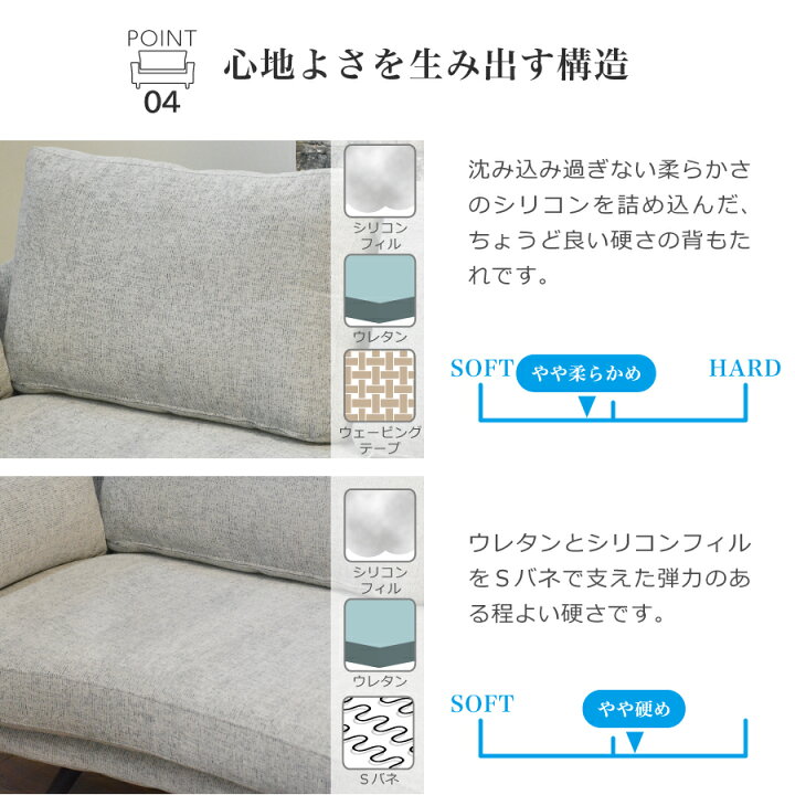 楽天市場】3人掛けソファ アレッサ : おしゃれ家具・インテリア eFinds