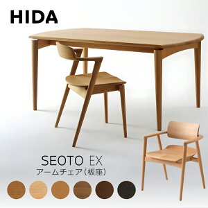 _CjO_CjOA[`FA@SEOTO@ui@KD201AB