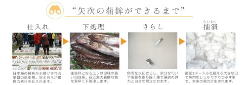 送料無料!山口県萩のこだわり矢次かまぼこ「萩甚3本入」【送料無料】お歳暮|内祝い|贈答|練りもの|おつまみ|珍味|すり身|お試し【RCP】【ギフト】