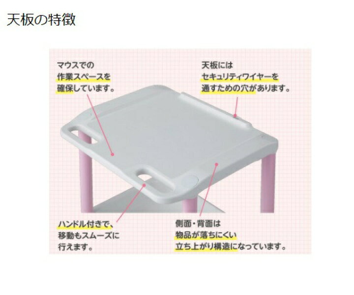 楽天市場】モバイルPCカート 532×445×880mm 白 MPC180LW : GAOS 2号店 