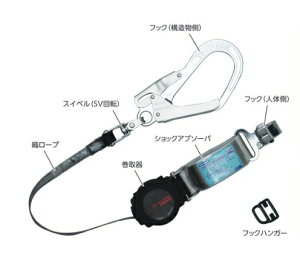 【10/25限定!要エントリー!抽選で最大100%Pバック!】藤井電工 ワン・ハンドリトラ130KG対応型 THL-TOR93SV-33-R23-130KG