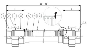 �g�[�t�� �t���L�V�u���`���[�u F-TAP-1100 20A×1000L(����:�X�e�����X�|(SCS13) �p�b�L���t���j�I��)