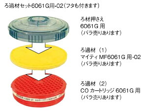  h}XN ptB^ ߍރZbg6061Gp-02