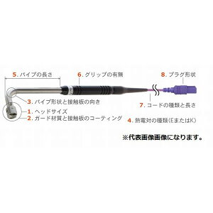 �����v�� �Î~�\�ʗp���x�Z���T A�`�V���[�Y A-131K-01-1-TC1-ASP