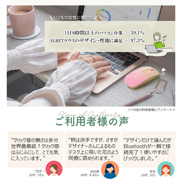楽天市場】【最強配送】ワイヤレスマウス おしゃれ かわいい 充電式 