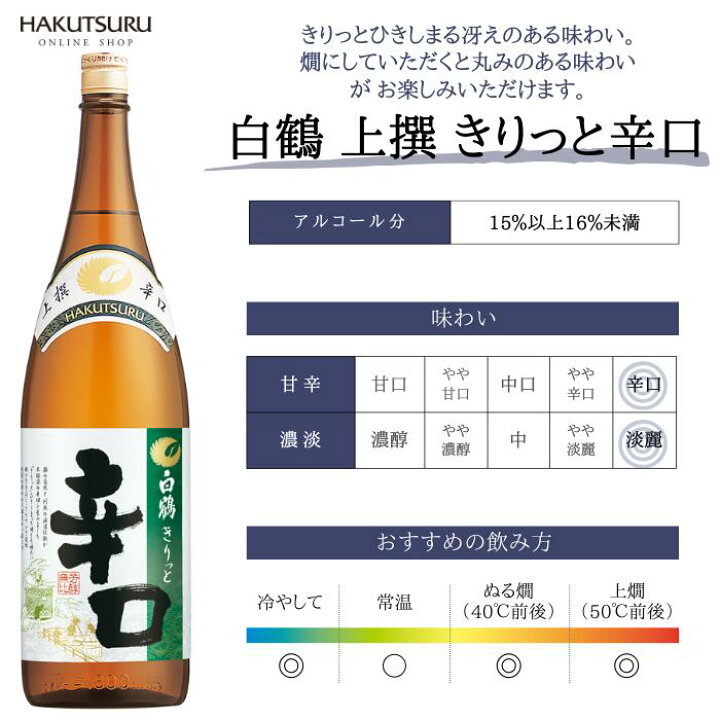 楽天市場】白鶴 一升瓶6種飲み比べセット 1.8L×6本 日本酒 ギフト 