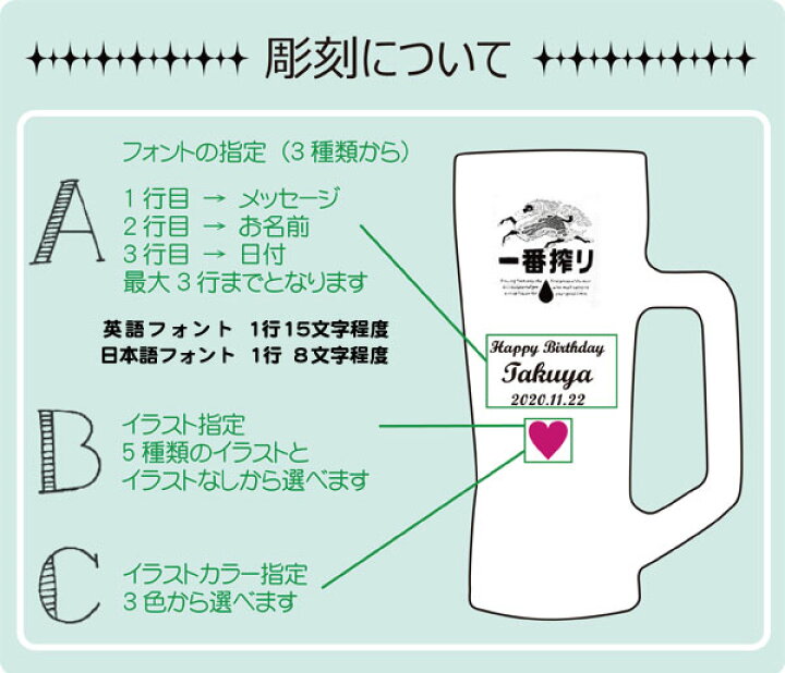 楽天市場 名入れジョッキ 名入れキリン一番搾りジョッキ 380ml N1 ワインと地酒の店 かたやま