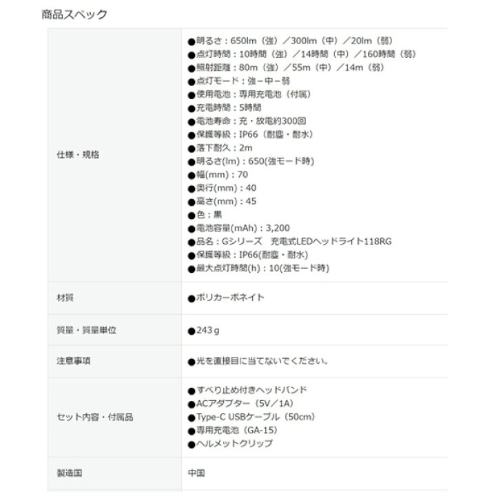楽天市場】GENTOS Gシリーズ 充電式 LED ヘッドライト118RG GH-118RG ジェントス LED ライト ワークライト 作業灯 : EHIMEMACHINE 楽天市場店 楽天市場】GENTOS Gシリーズ 充電式 LED ヘッドライト118RG GH-118RG ジェントス LED ライト ワークライト 作業灯 : EHIMEMACHINE 楽天市場店