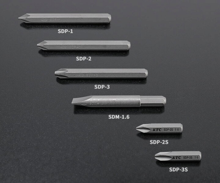 楽天市場】KTC インパクトドライバーセット 手動 差込角12.7mm(12.7sq 