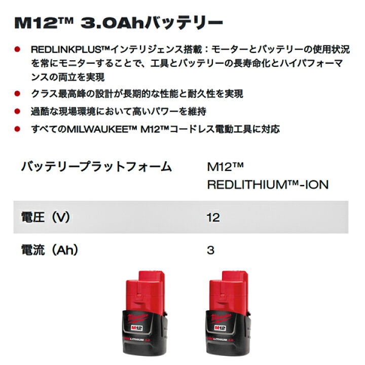 楽天市場】ミルウォーキー M12 3.0Ah FCスタートキット M12-18 NRG-302 