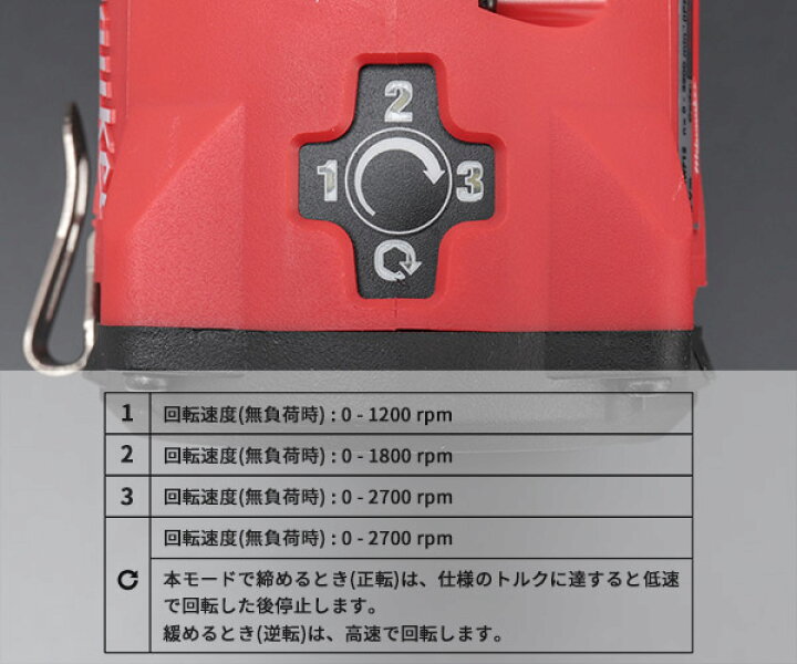 楽天市場】ミルウォーキー 1/2コードレス電動インパクトレンチセット M12 FIWF12-602C JP Milwaukee 12V 339Nm (本体・バッテリー2個・充電器・ケース) M12シリーズ 充電式1/2インチ339Nmインパクトレンチ 電動工具 : EHIMEMACHINE 楽天市場店 楽天市場】ミルウォーキー 1/2コードレス電動インパクトレンチセット M12 FIWF12-602C JP Milwaukee 12V 339Nm (本体・バッテリー2個・充電器・ケース) M12シリーズ 充電式1/2インチ339Nmインパクトレンチ 電動工具 : EHIMEMACHINE 楽天市場店