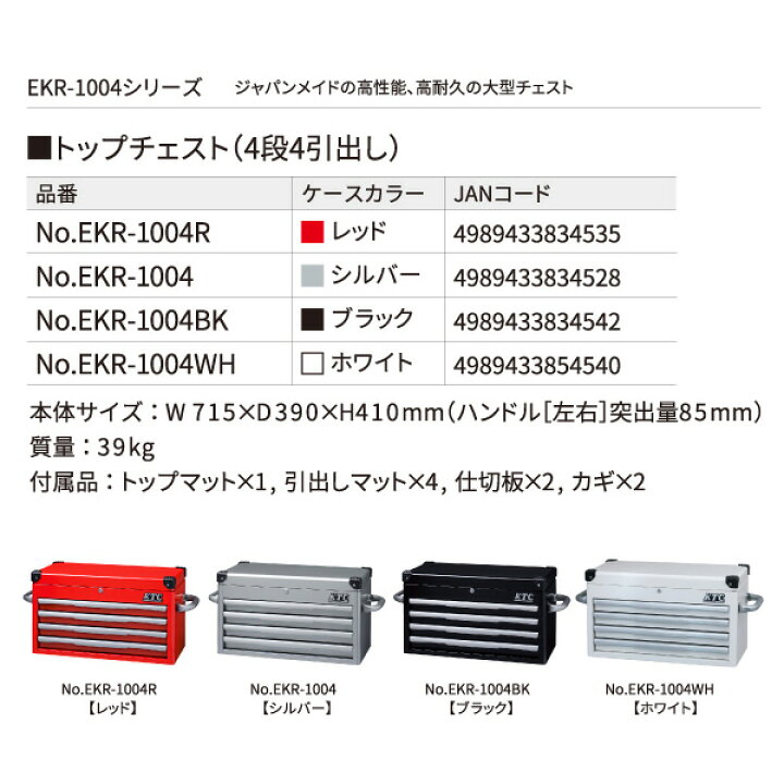 楽天市場】[メーカー直送業者便] KTC トップチェスト EKR-1004R レッド 