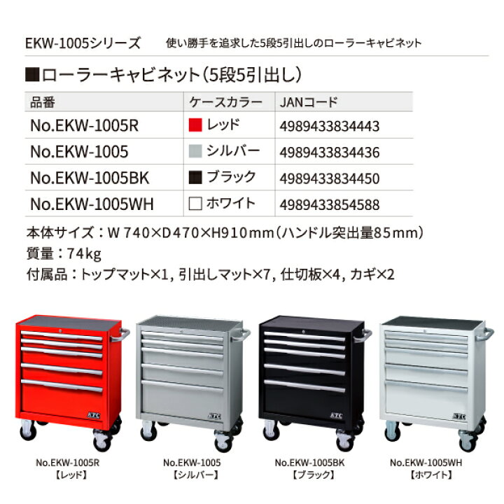 楽天市場】[メーカー直送業者便] KTC ローラーキャビネット EKW-1005 