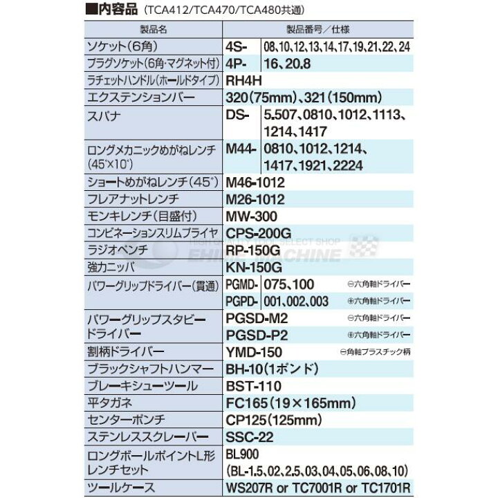 楽天市場】[メーカー直送品] TONE 整備用工具セット ツールセット 