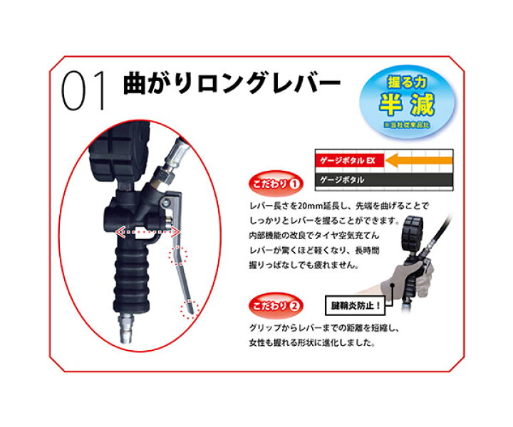楽天市場】アサヒ ゲージボタルEX600 細口ソケットチャックセット 
