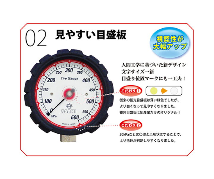楽天市場】アサヒ ゲージボタルEX600 細口ソケットチャックセット 