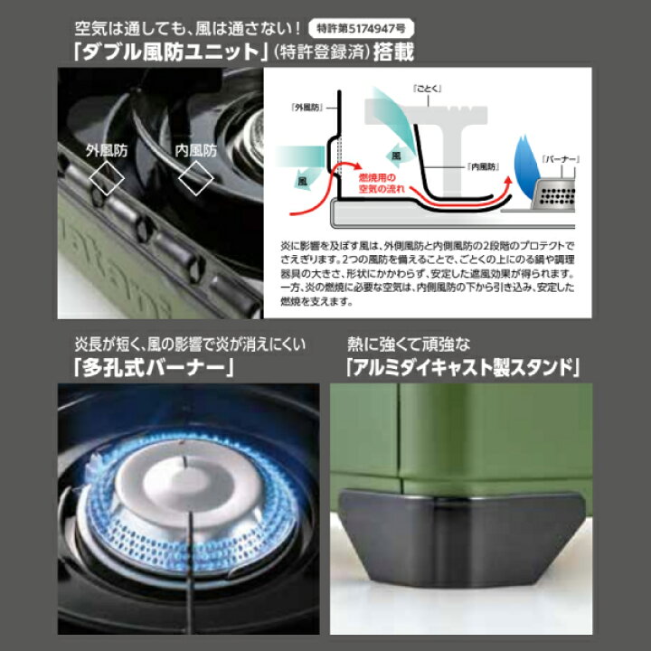 楽天市場】岩谷（イワタニ） カセットフー タフまる オリーブ CB-ODX-1 