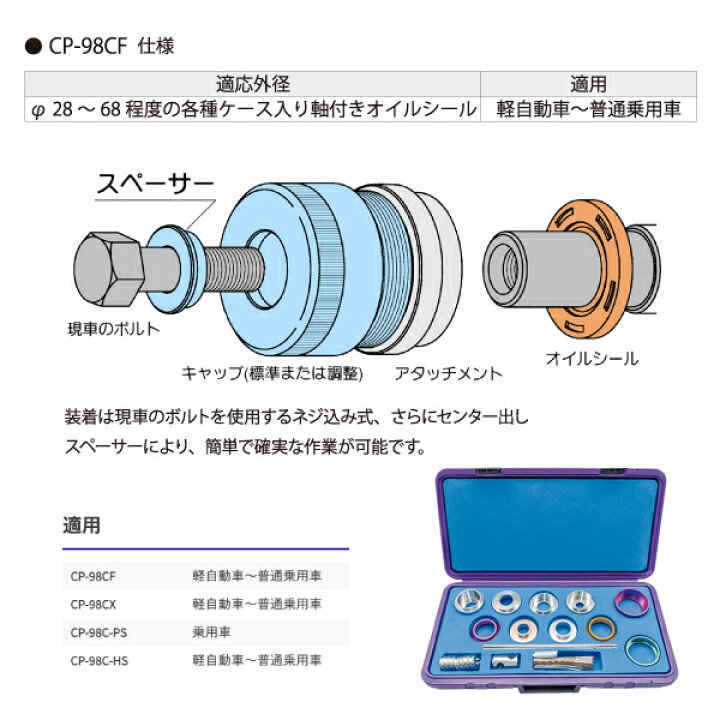 楽天市場】HASCO ハスコー クランクシールリプレッサー CP-98CF 