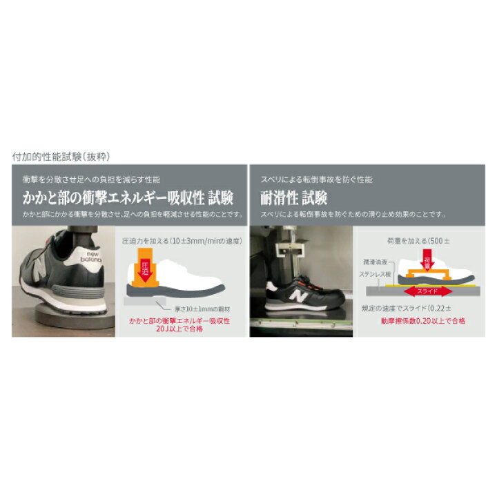 楽天市場】ニューバランス 安全靴 pl-551 Portland ローカット 紐 JSAA 
