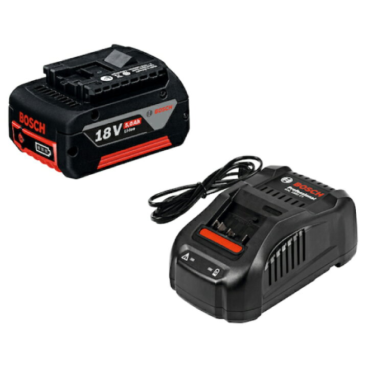 楽天市場】日本正規品 ボッシュ 18Vコードレスセーバーソー＋ 
