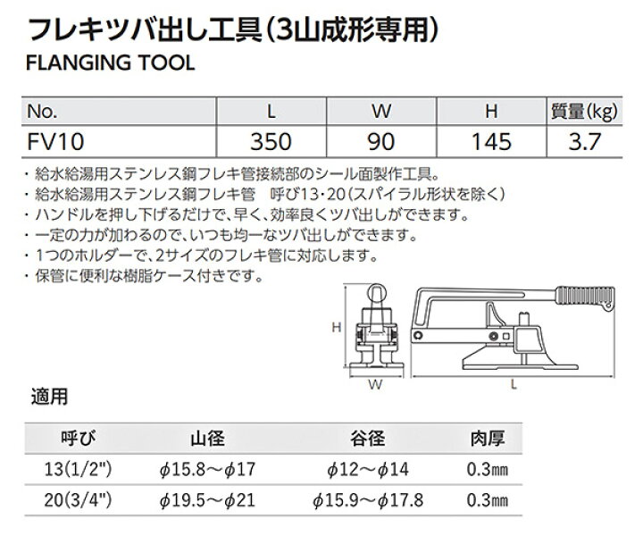 楽天市場】KTC フレキツバ出し工具 全長350mm (FV10)(4989433743899 