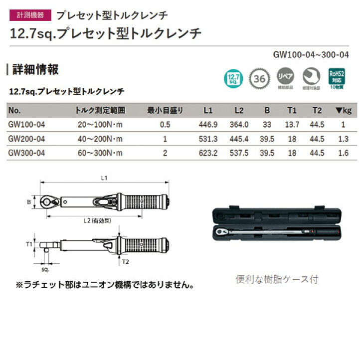 楽天市場】KTC GW200-04 12.7sq.プレセット型トルクレンチ 40〜200N・m 