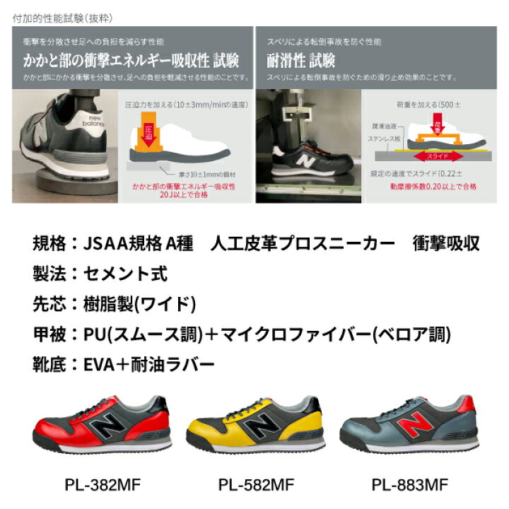 楽天市場】限定カラー ニューバランス 安全靴 PL-582 MF Portland 