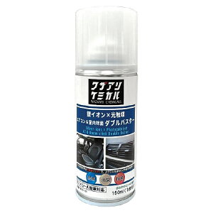 UAP~J WZA-101 GARۃ_uoX^[ Ɩp vP~J CIxG} [N{Wp