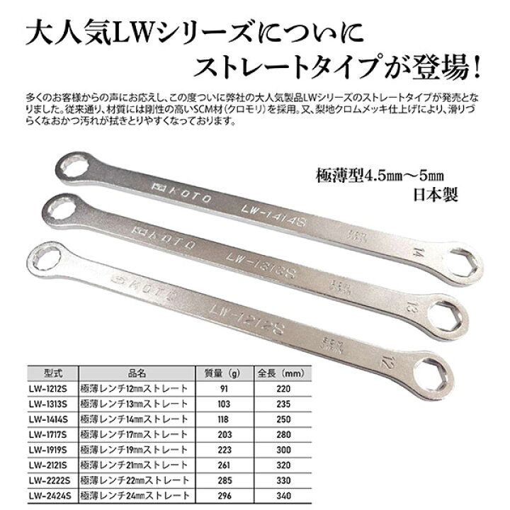 KOTO 極薄型メガネレンチ 8 本セット LW-8140 : DIY FACTORY ONLINE 
