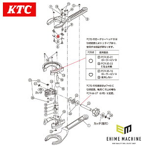 KTC `FbgpCvJb^[p NE PCR2-35-5