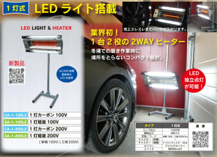 楽天市場】[メーカー直送業者便] キュービック LEDライト搭載 1灯式 