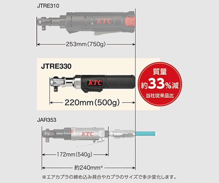 楽天市場】【7月の特価品】KTC 9.5sq コードレスラチェットレンチ 
