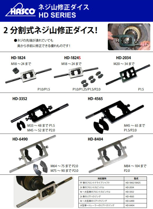 楽天市場】ハスコー オプションダイス入セット HD-1824S 