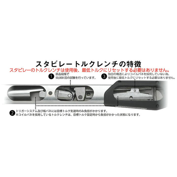 楽天市場】日本正規品 スタビレー トルクレンチ (25-130NM) (730N/12 