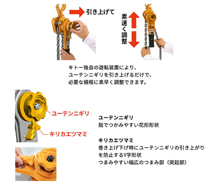 楽天市場】キトー キトーレバーブロックL5形 定格荷重1t 標準揚程1.5m 