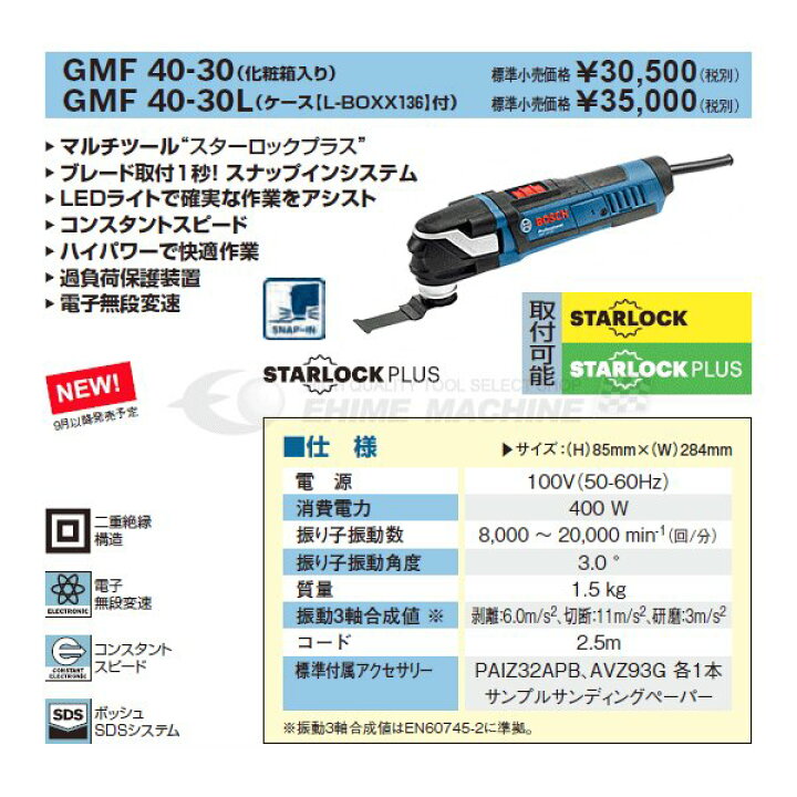 楽天市場】BOSCH ボッシュ マルチツール （スターロックプラス 