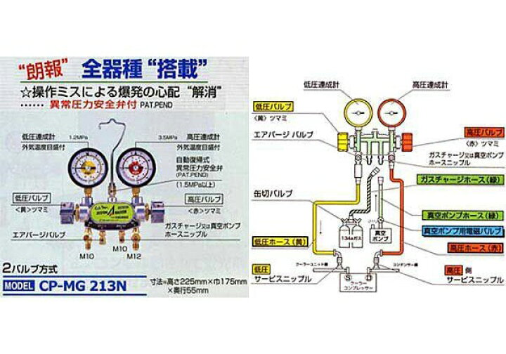 楽天市場】デンゲン 134a 2バルブマニホールドゲージ PAGオイル専用 