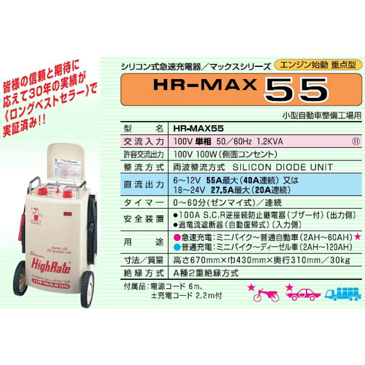 楽天市場】[メーカー直送業者便] DENGEN HR-MAX55 シリコン式  
