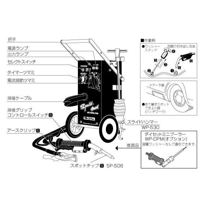 楽天市場】[メーカー直送業者便] DENGEN SW-3700 スタッド溶接機 スポ 