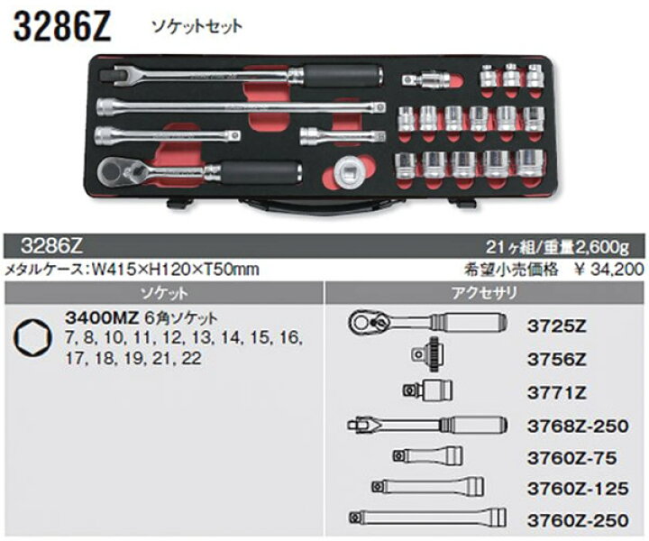 楽天市場】コーケン Z-EAL 9.5sq. 21点 ソケットレンチセット 3286Z Ko 