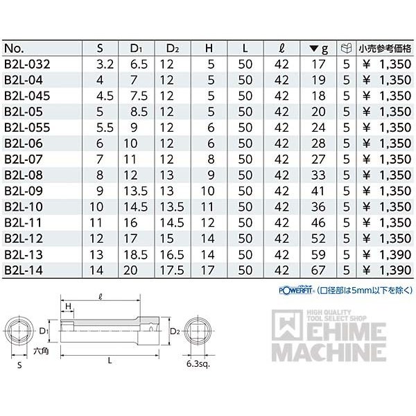 SALE／100%OFF】 KTC 6.3sq.ディープソケット 六角 B2L-10 工具 京都