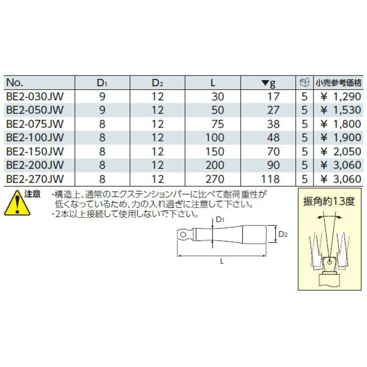 ブランド品専門の KTC 6.3sq.エクステンションバー BE2-100 tronadores.com ブランド品専門の KTC 6.3sq.エクステンションバー BE2-100 tronadores.com