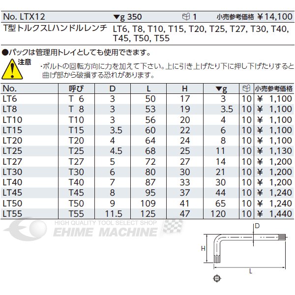 楽天市場】KTC T型トルクスLハンドルレンチセット[12コ組] LTX12 工具