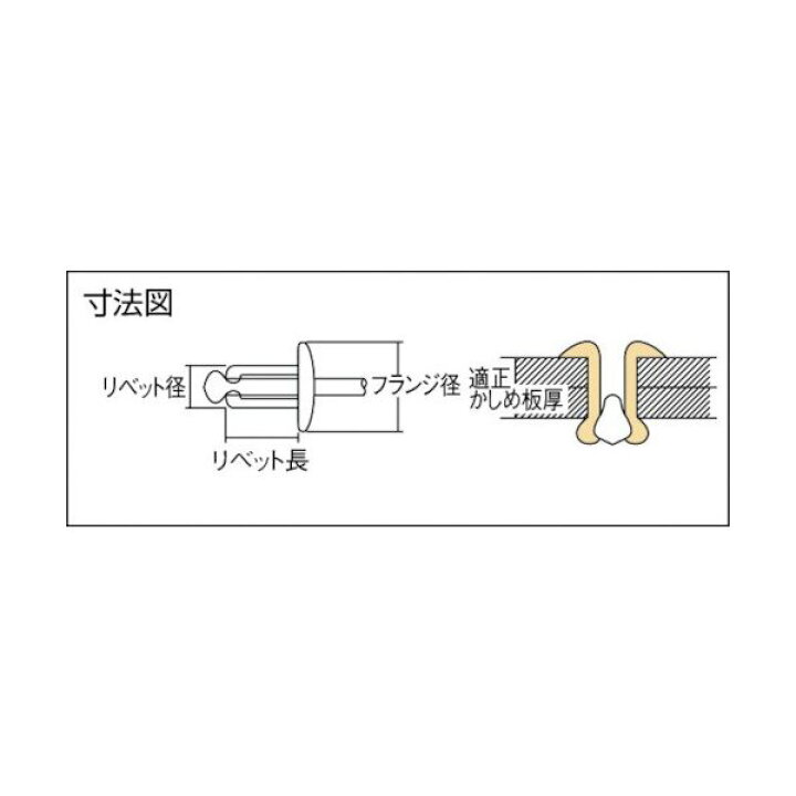 ネット限定】 ものづくりのがんばり屋店エビ ブラインドリベット ステンレス ステンレス製 8−8 500本入 箱入 NST8-8 1箱 500本入 gucmp.ru