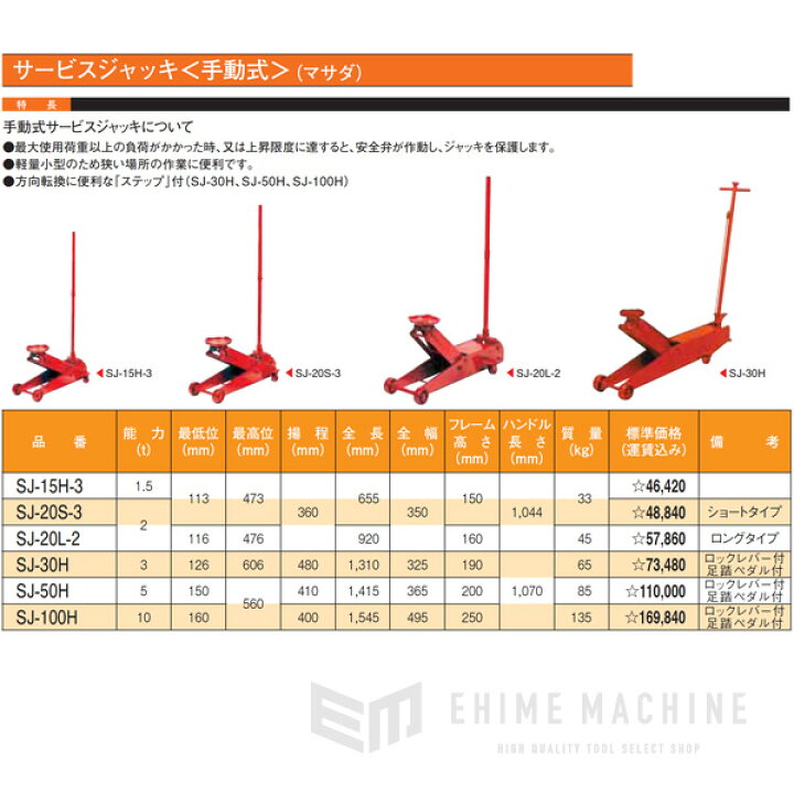 楽天市場】[メーカー直送業者便] MASADA マサダ SJ-30H 手動式サービス 