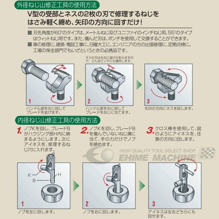 楽天市場】NOGA ノガ スレッドメイトミニキット NS1044 ネジ山修正工具 